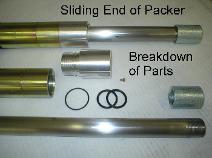 Sliding End of Packer